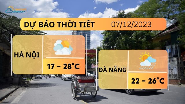 Dự báo thời tiết hôm nay 7/12: Hà Nội rét lạnh, Đà Nẵng giảm mưa